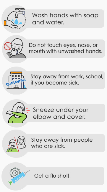 Steps to be healthy and avoid getting sick.