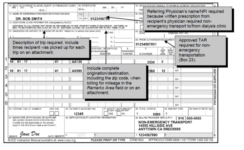Exchange of Information between Hospitals and PCPs Post-discharge