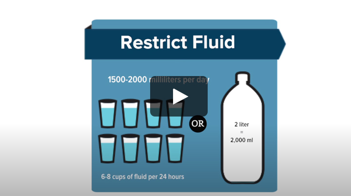 Congestive Heart Failure and Limiting Your Fluids