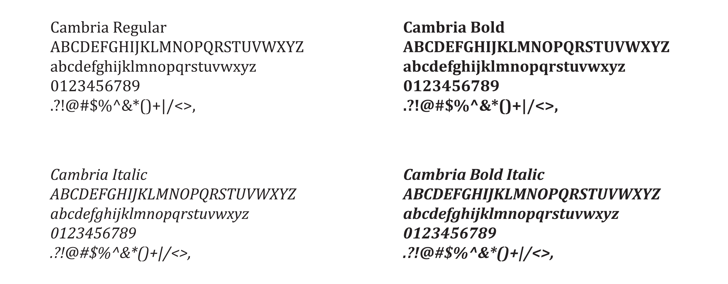 Cambria Font Family